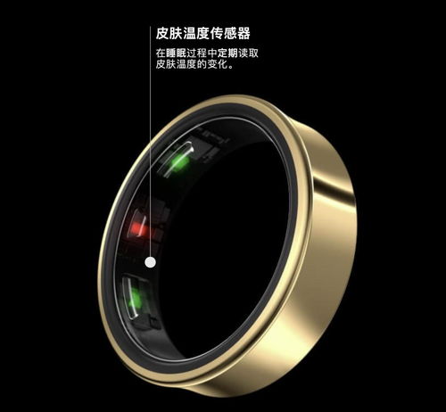 好险，幸亏我没举着智能戒指去求婚